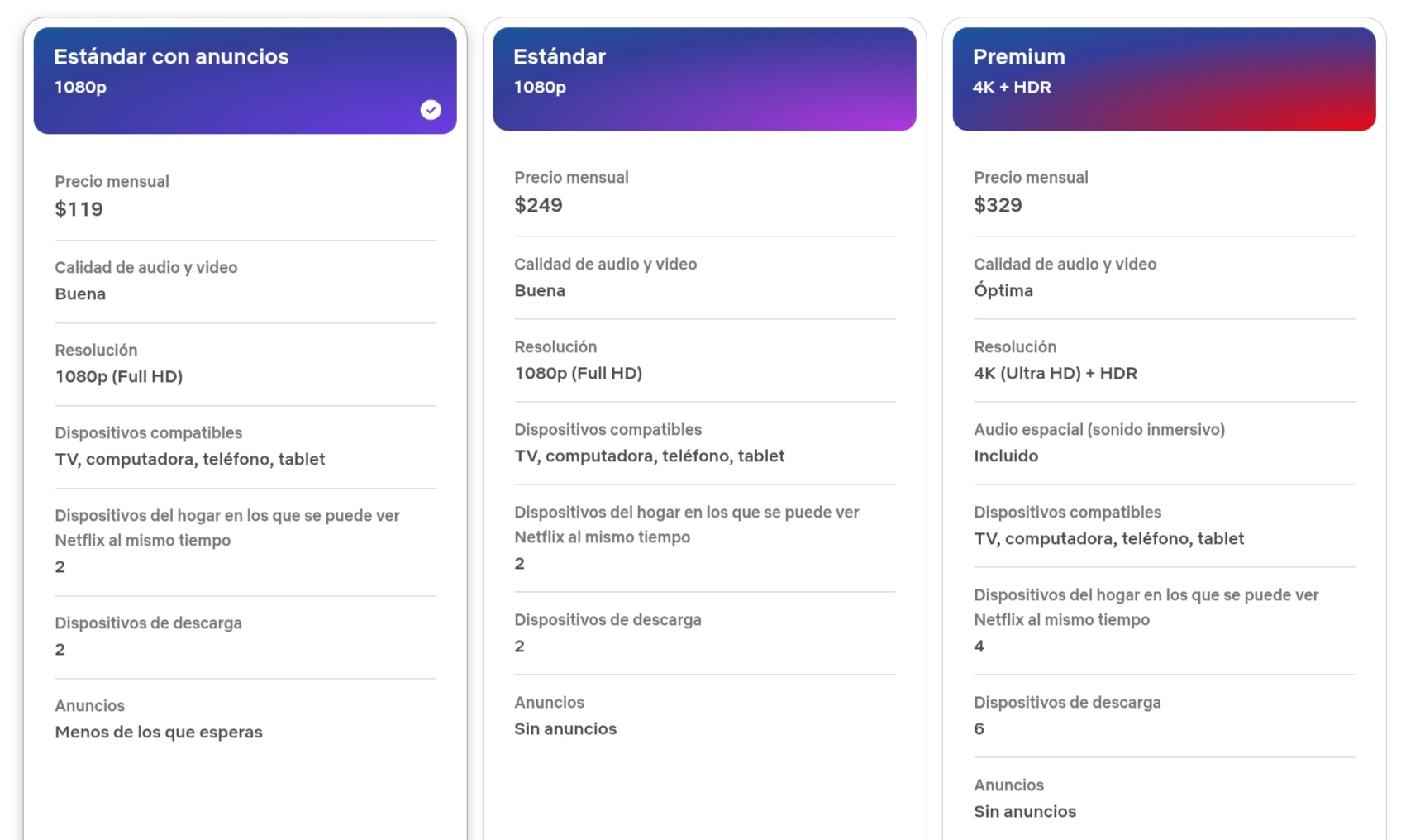 Nuevos planes con anuncos Netflix